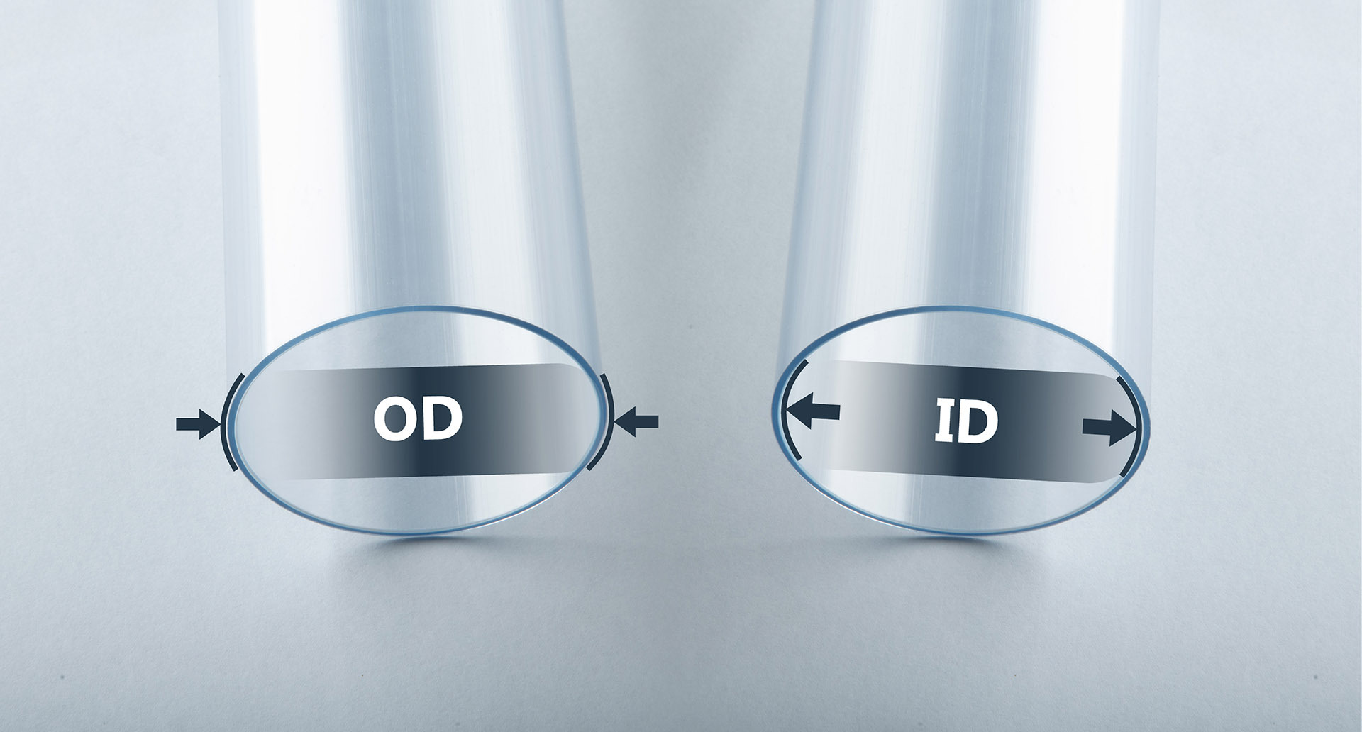 ID vs. OD: What You Need to Know